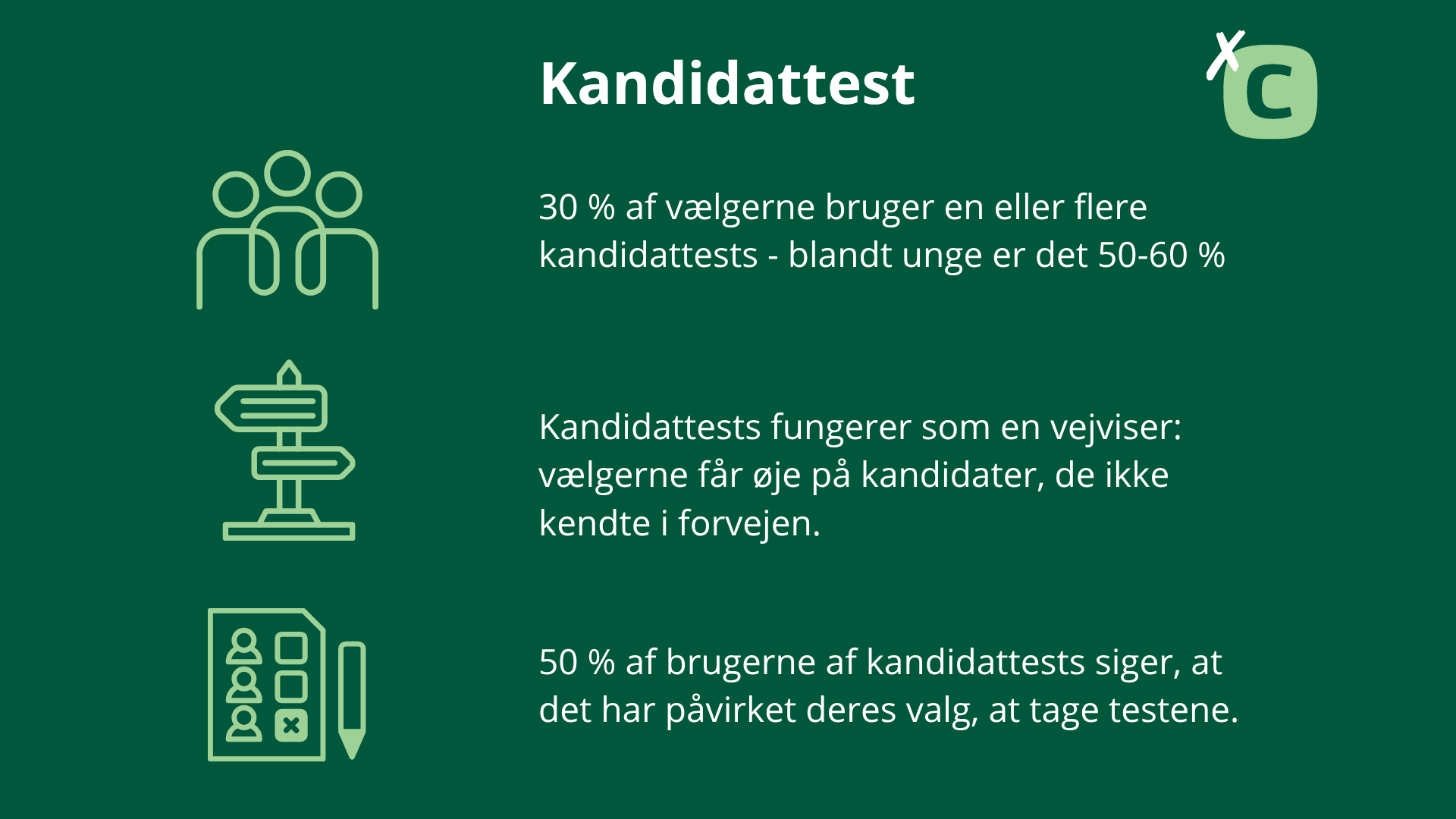 Tag en kandidattest og se, om du ikke du skal stemme på Marianne Quorp Kjærgaard